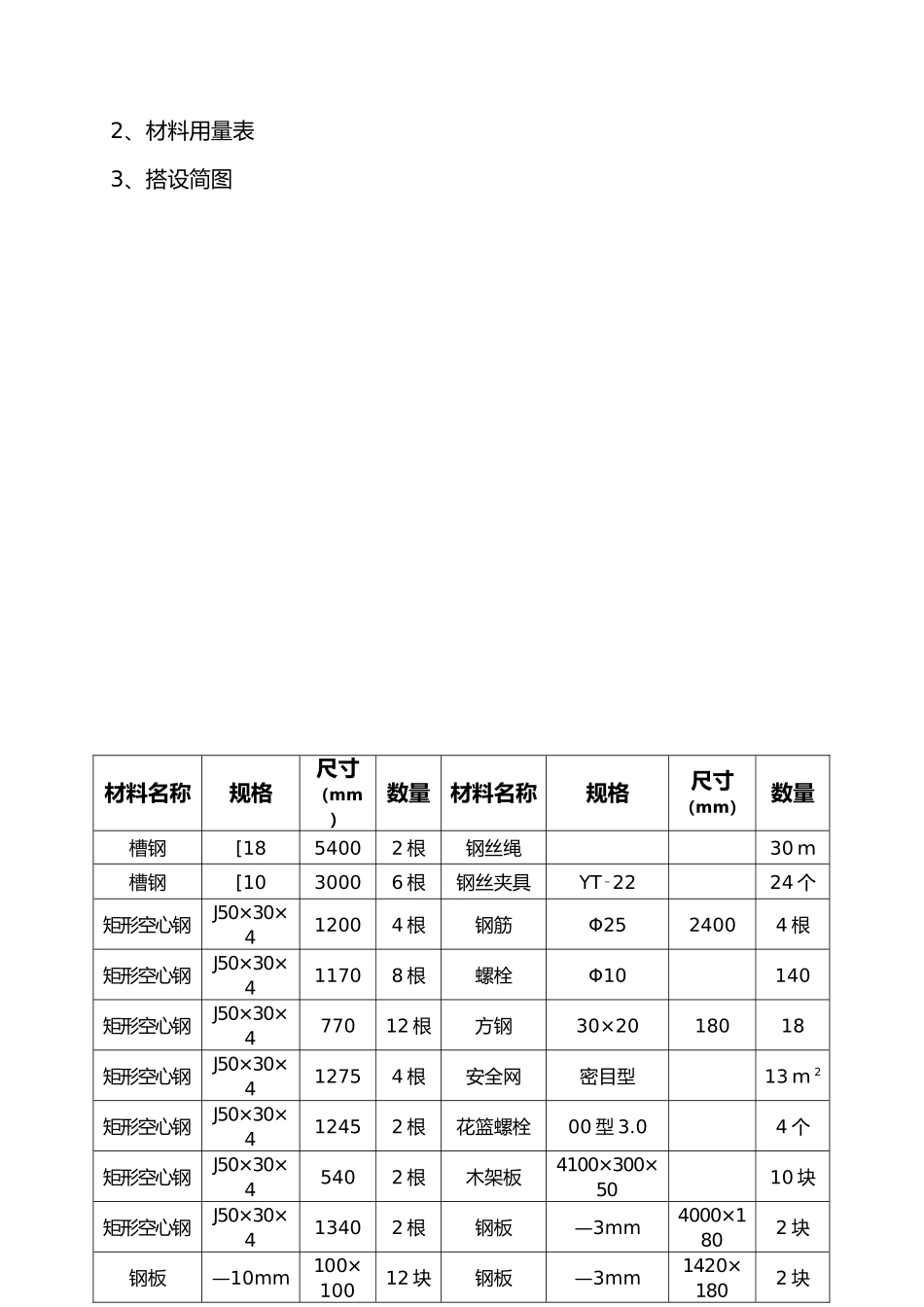 工具式卸料平台设计工程施工组织设计方案2_第3页