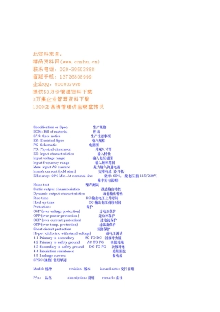 工厂常用电子E文概述