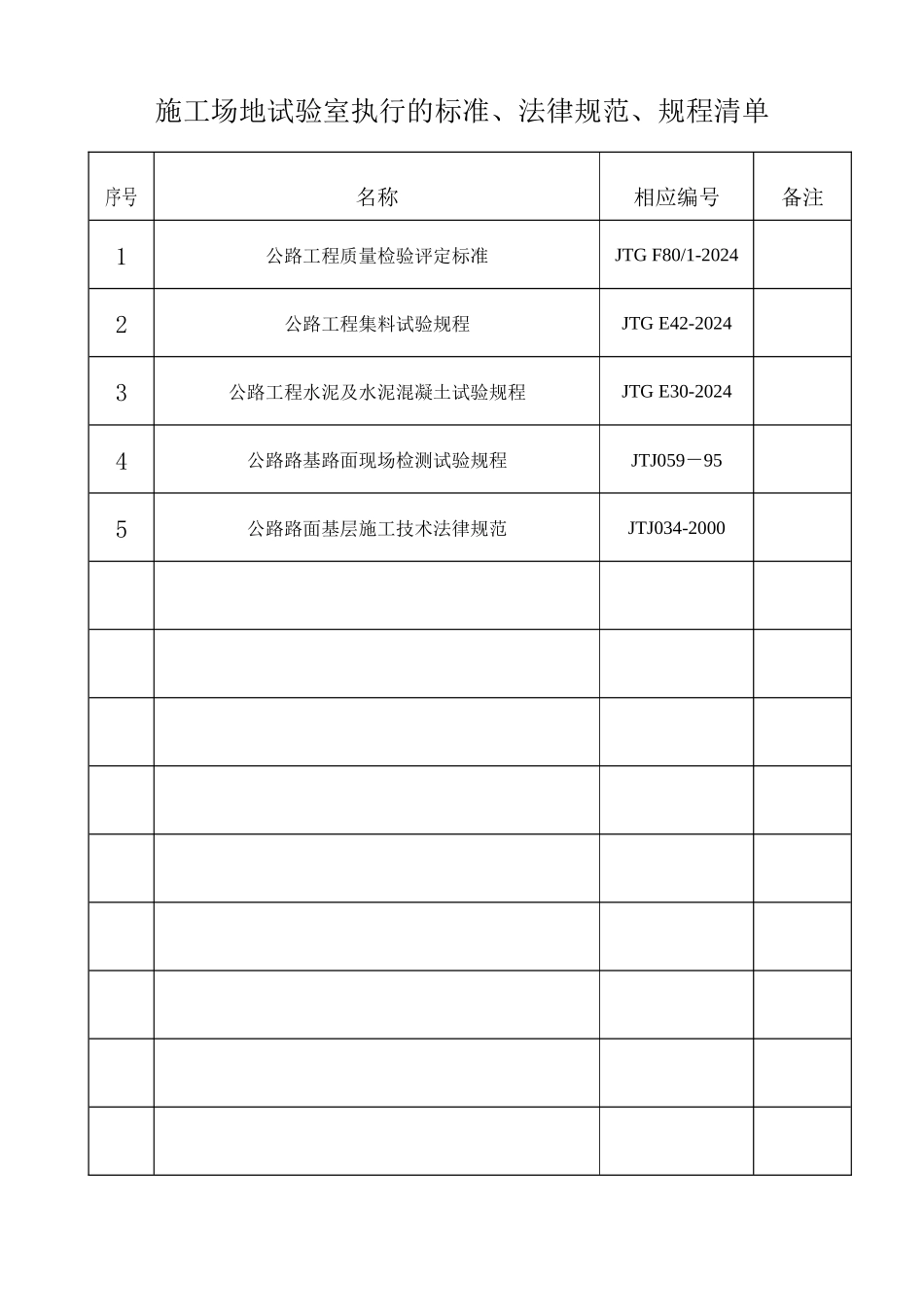 工地试验室管理_第1页
