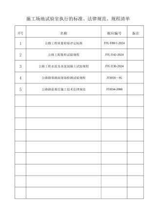 工地试验室管理