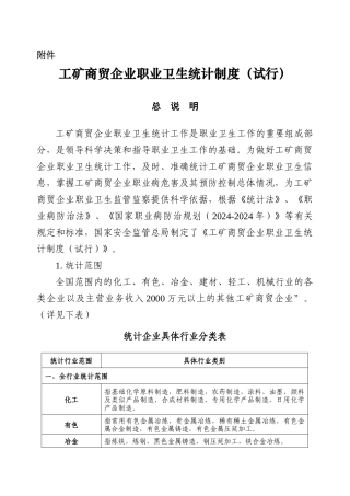工矿商贸企业职业卫生统计制度
