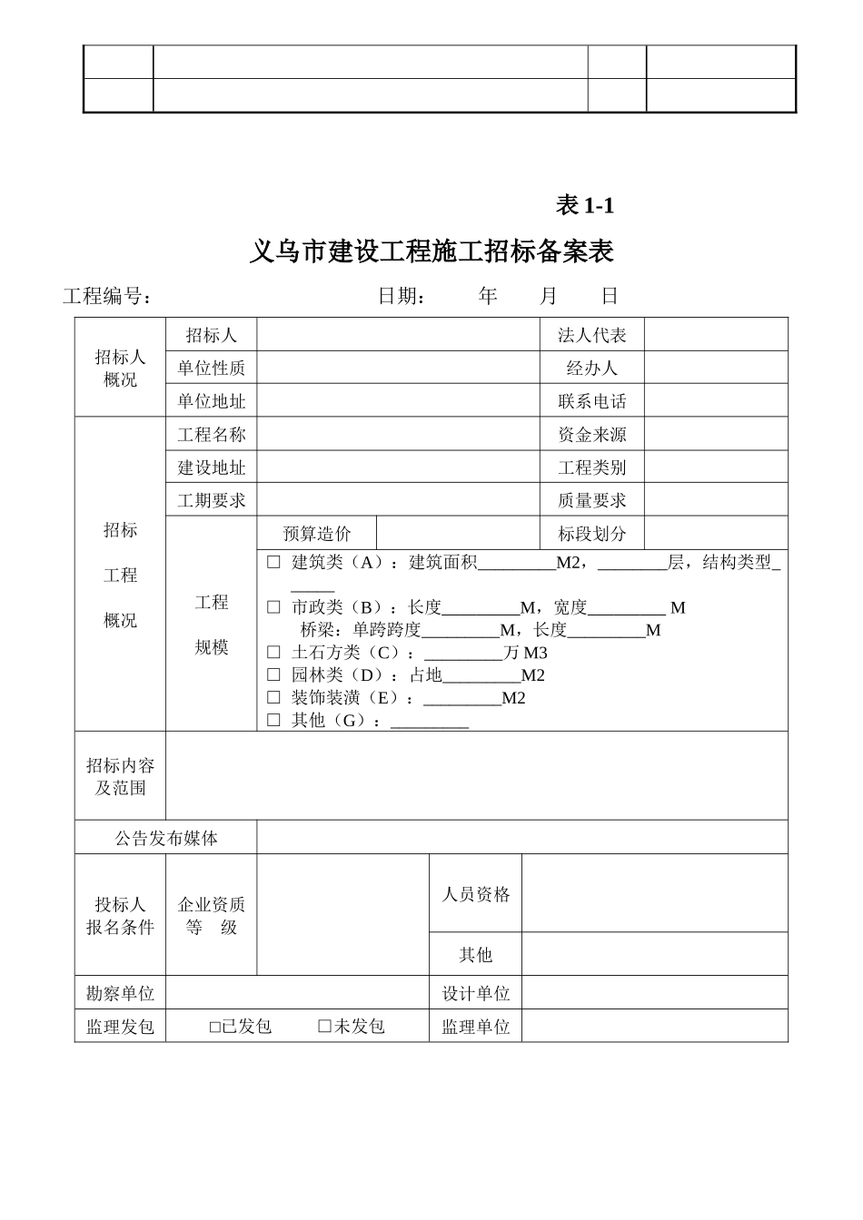 工程业务科表格_第3页