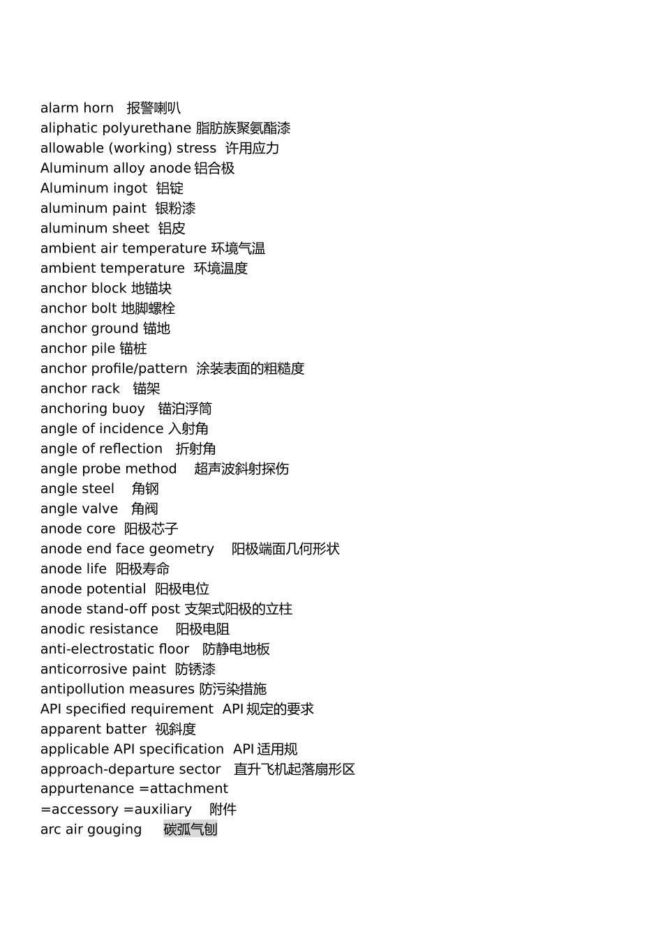 工程公司专业英文_第2页