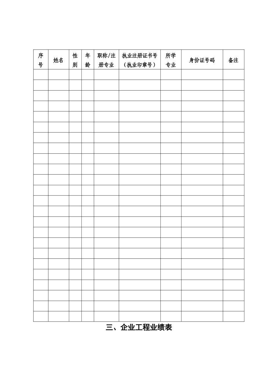工程勘察工程设计资质情况表_第3页