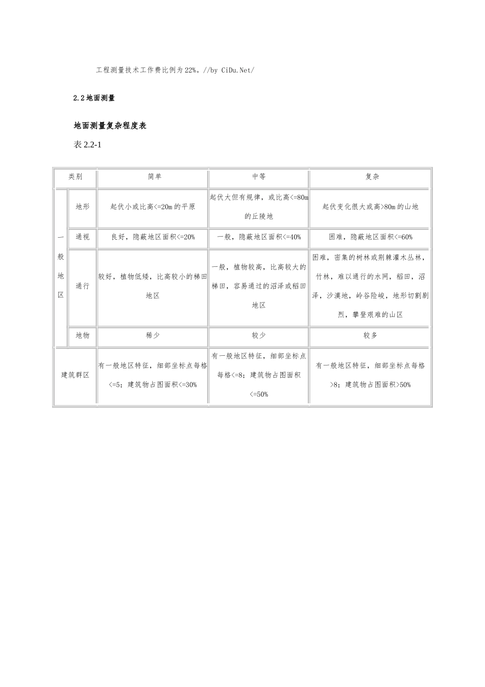 工程勘察设计收费标准勘察部分_第3页