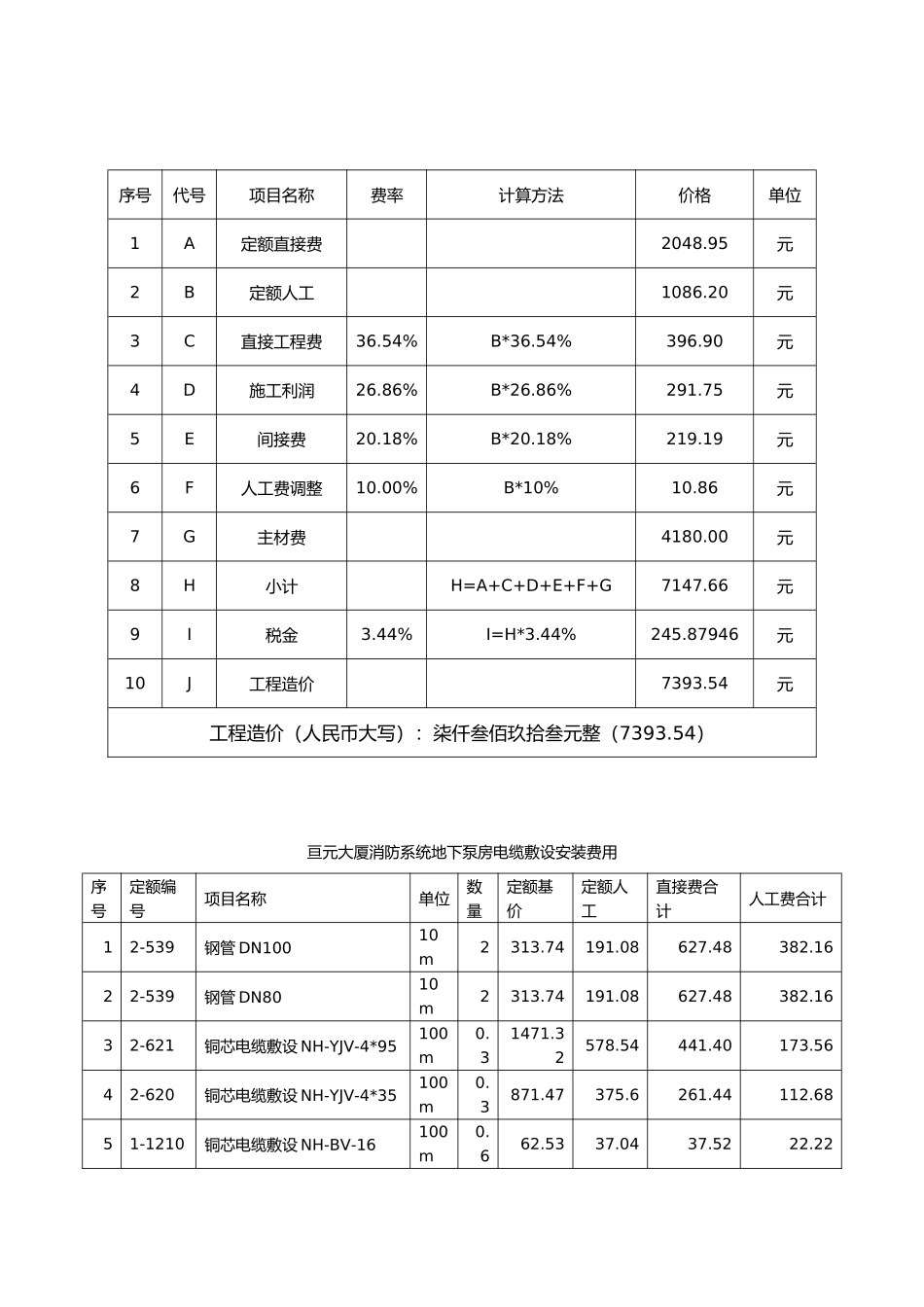 工程变更单样板_第2页