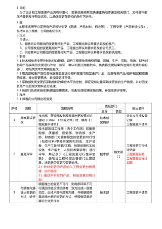工程变更控制程序文件