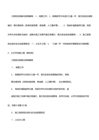 工程可以签证的明细