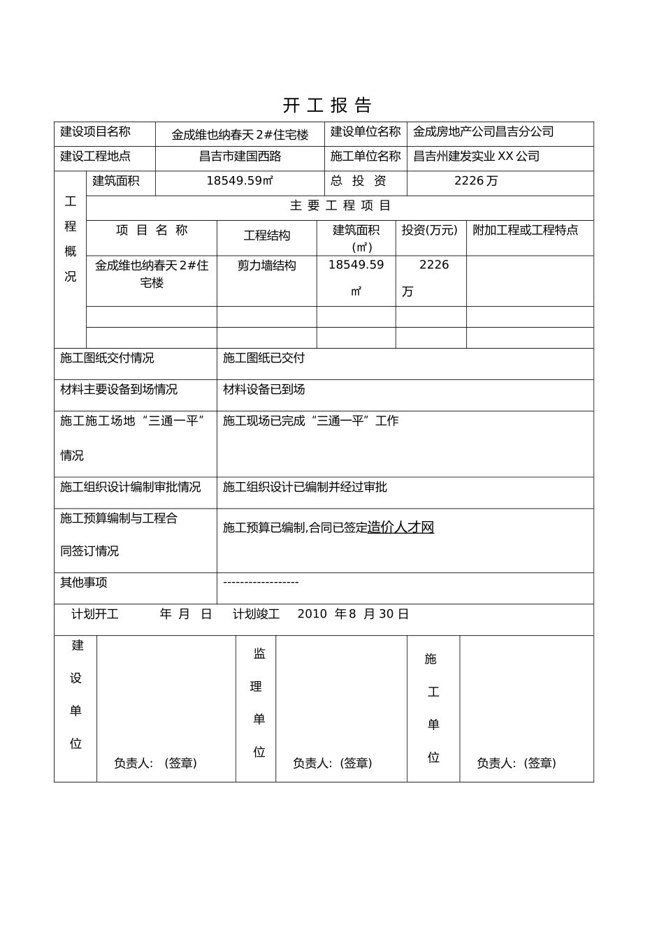 工程复工停工报告_第2页