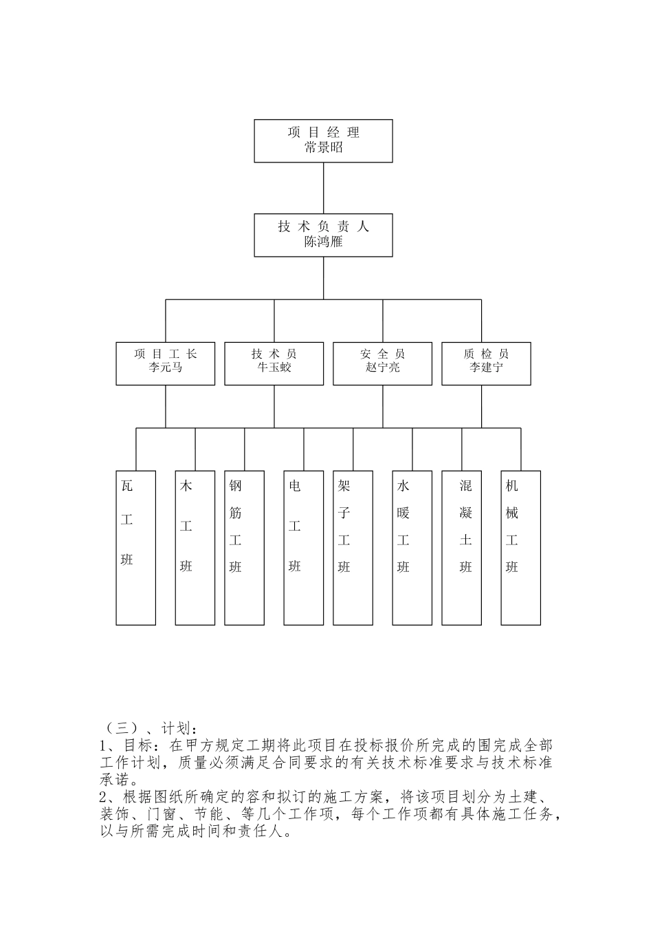 工程工程施工设计方案样本_第3页