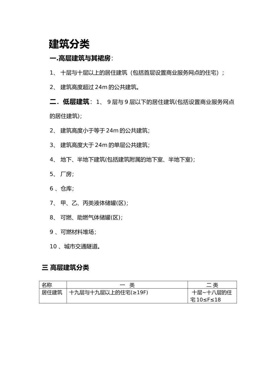 工程建筑与防火分区_第1页