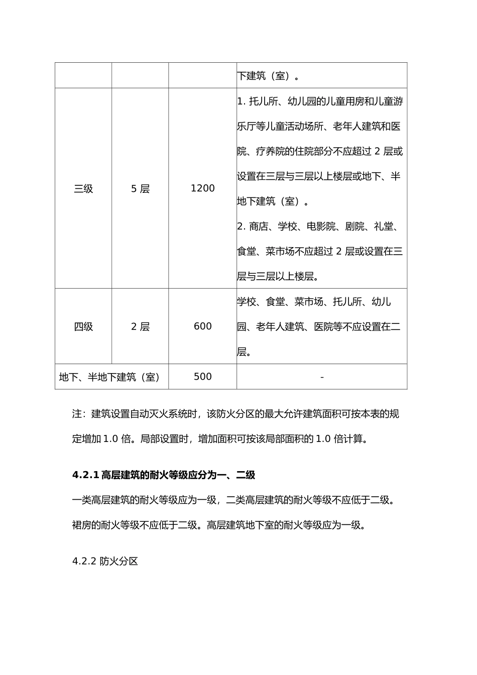 工程建筑与防火分区_第3页