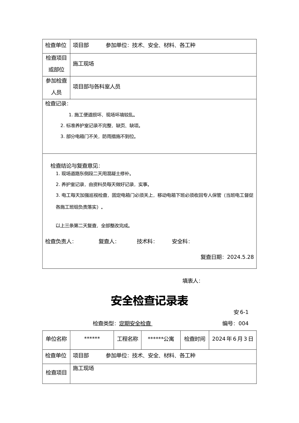 工程建筑工程安全检查记录表_第3页