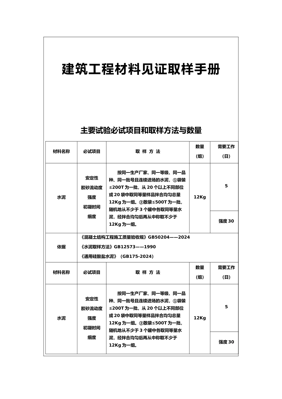 工程建筑工程材料见证取样手册范本_第2页