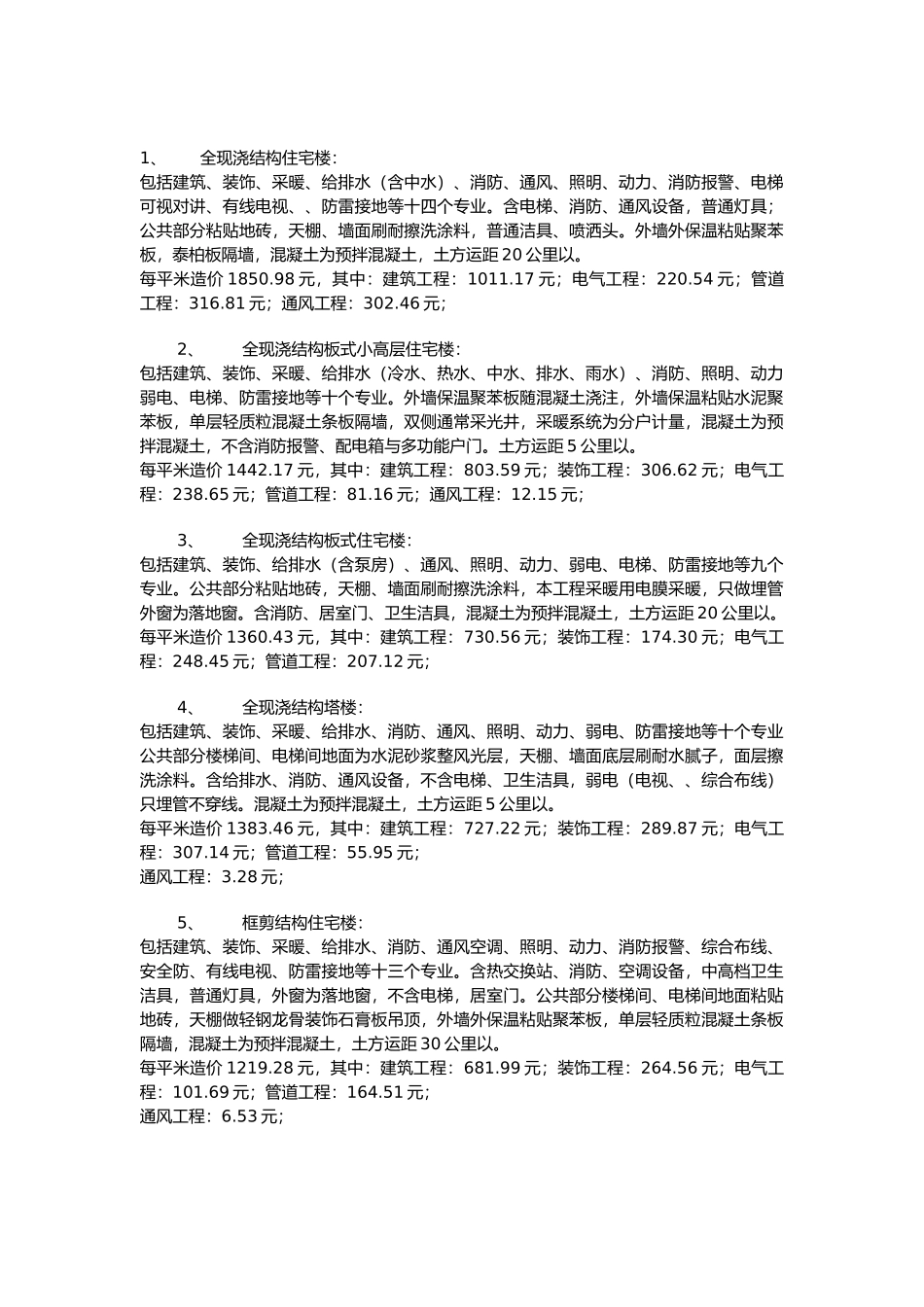 工程建筑房屋每平米造价_第1页
