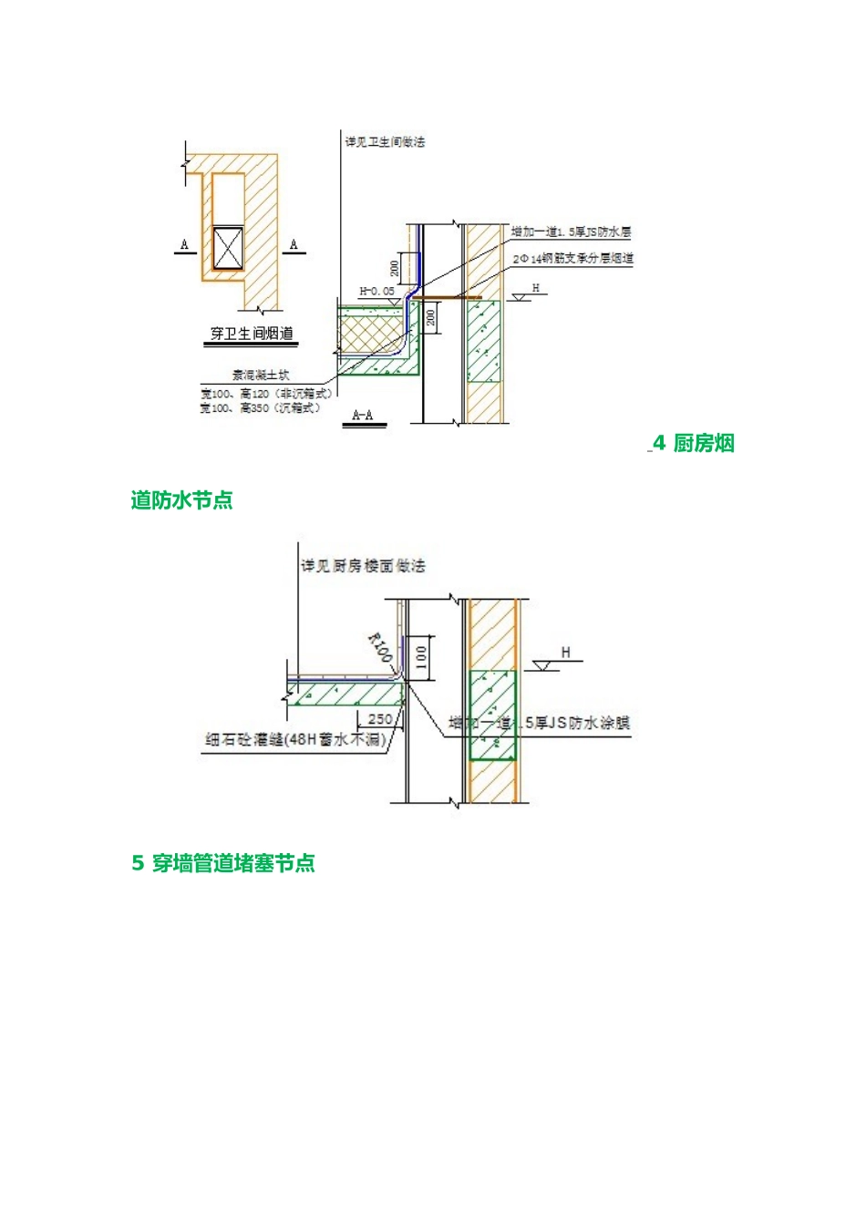 工程建筑施工工程防水节点做法详图_第2页
