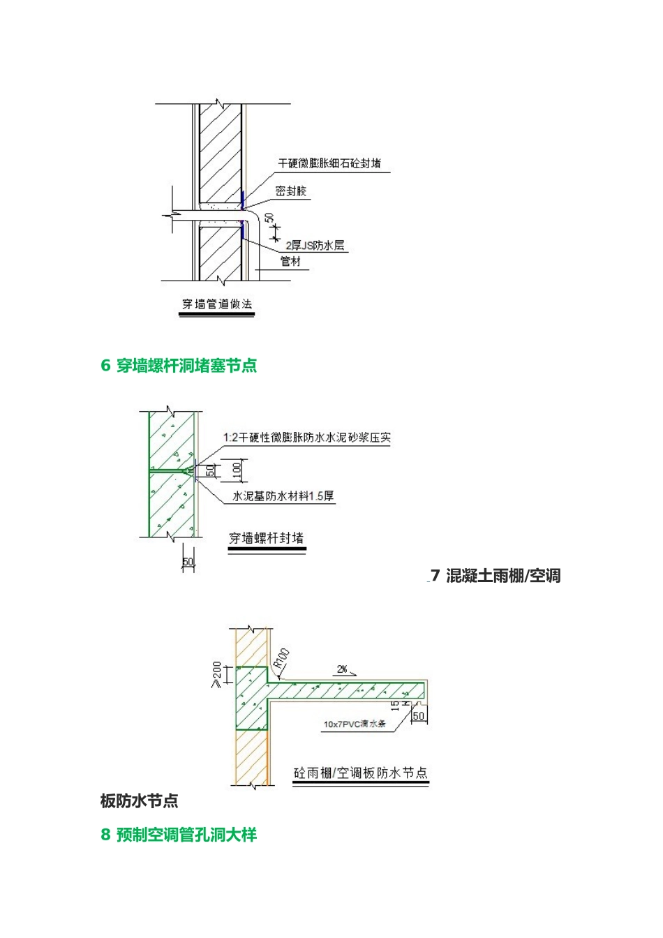 工程建筑施工工程防水节点做法详图_第3页