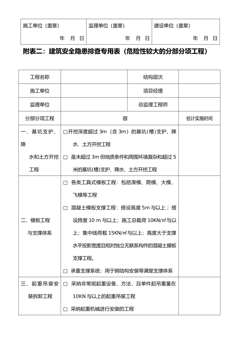 工程建筑施工现场安全隐患排查专用表_第3页