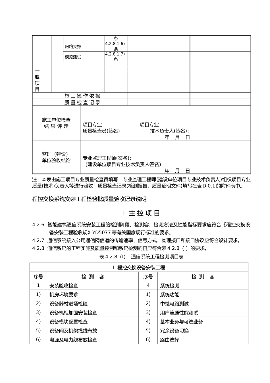 工程建筑智能化弱电系统验收表格模板_第3页