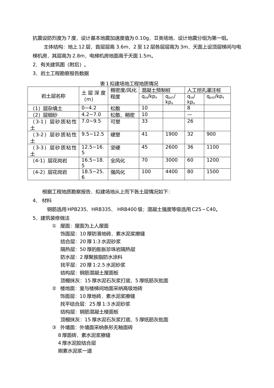 工程建筑毕业设计任务书5_第2页