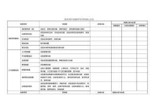 工程建筑消防设施检测记录表