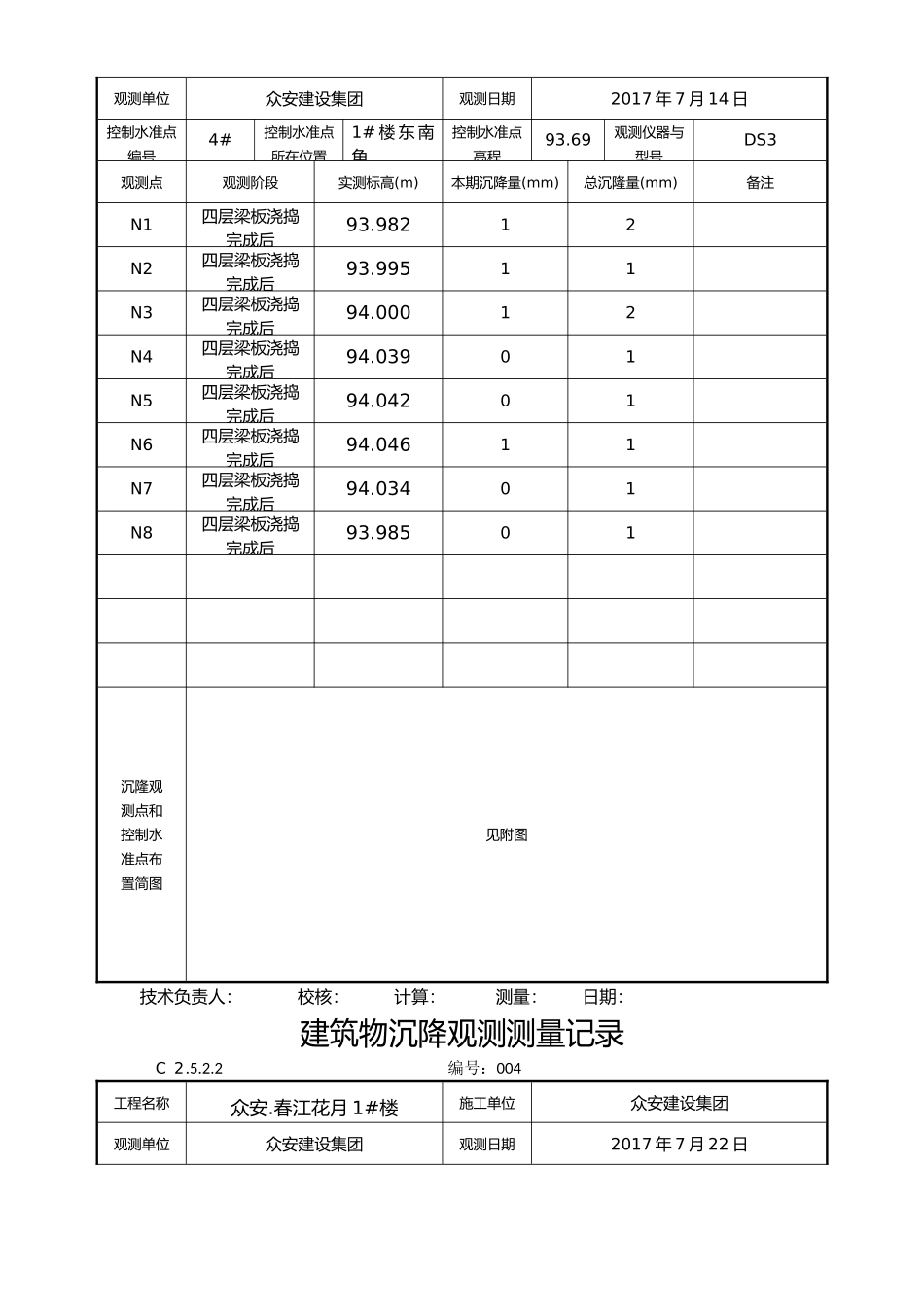 工程建筑物沉降观测测量记录文本_第3页