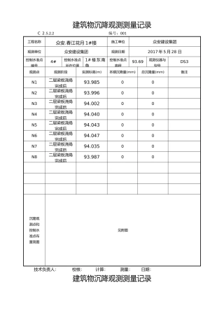 工程建筑物沉降观测测量记录文本