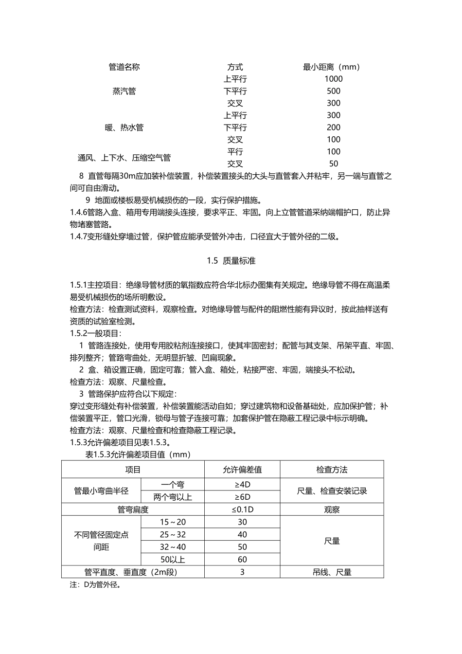 工程建筑电气照明安装工程_第3页