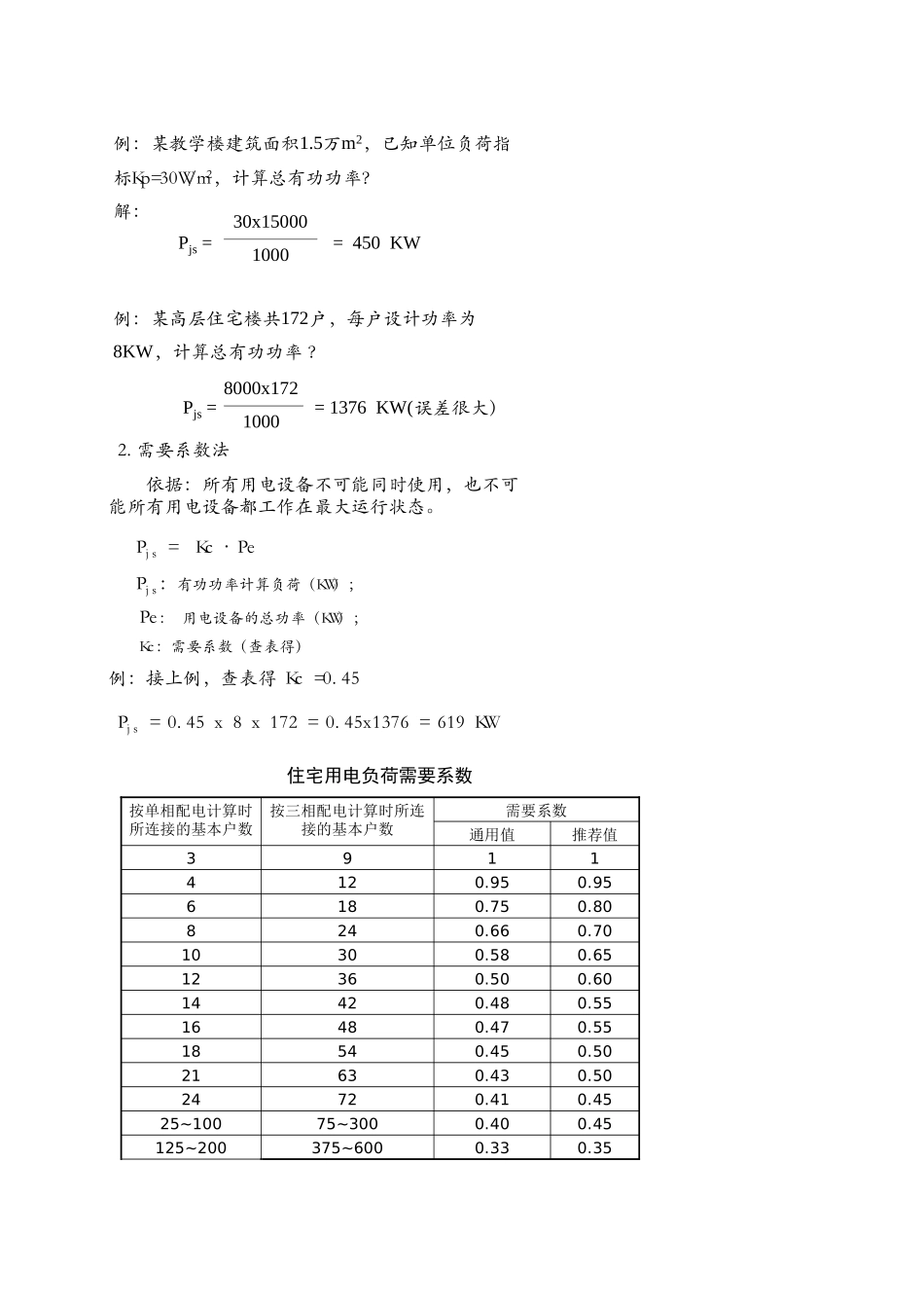 工程建筑电气设计初学者专用_第2页