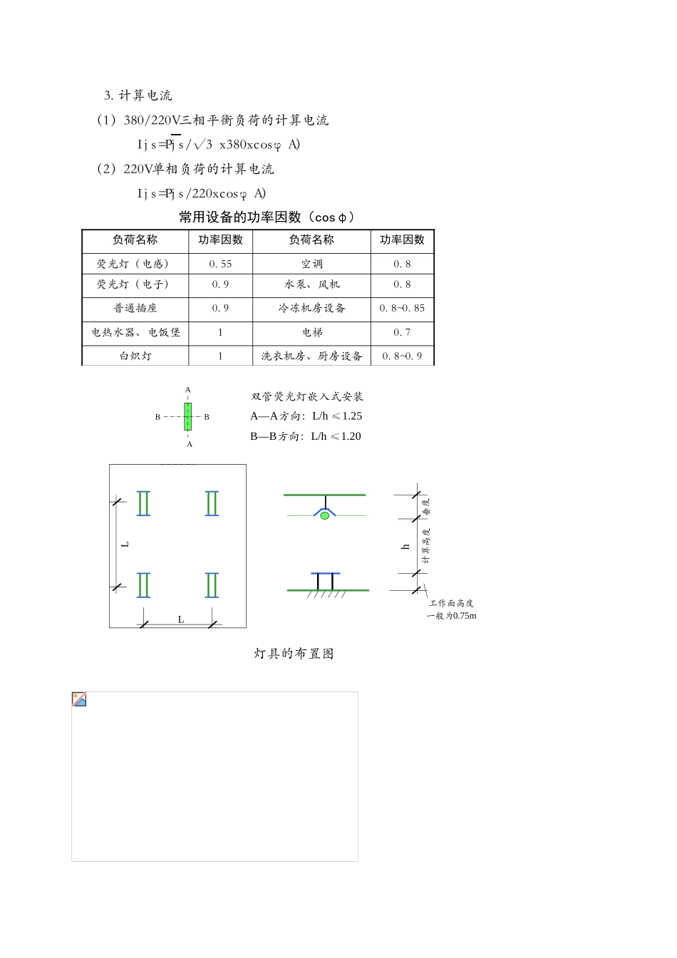 工程建筑电气设计初学者专用_第3页