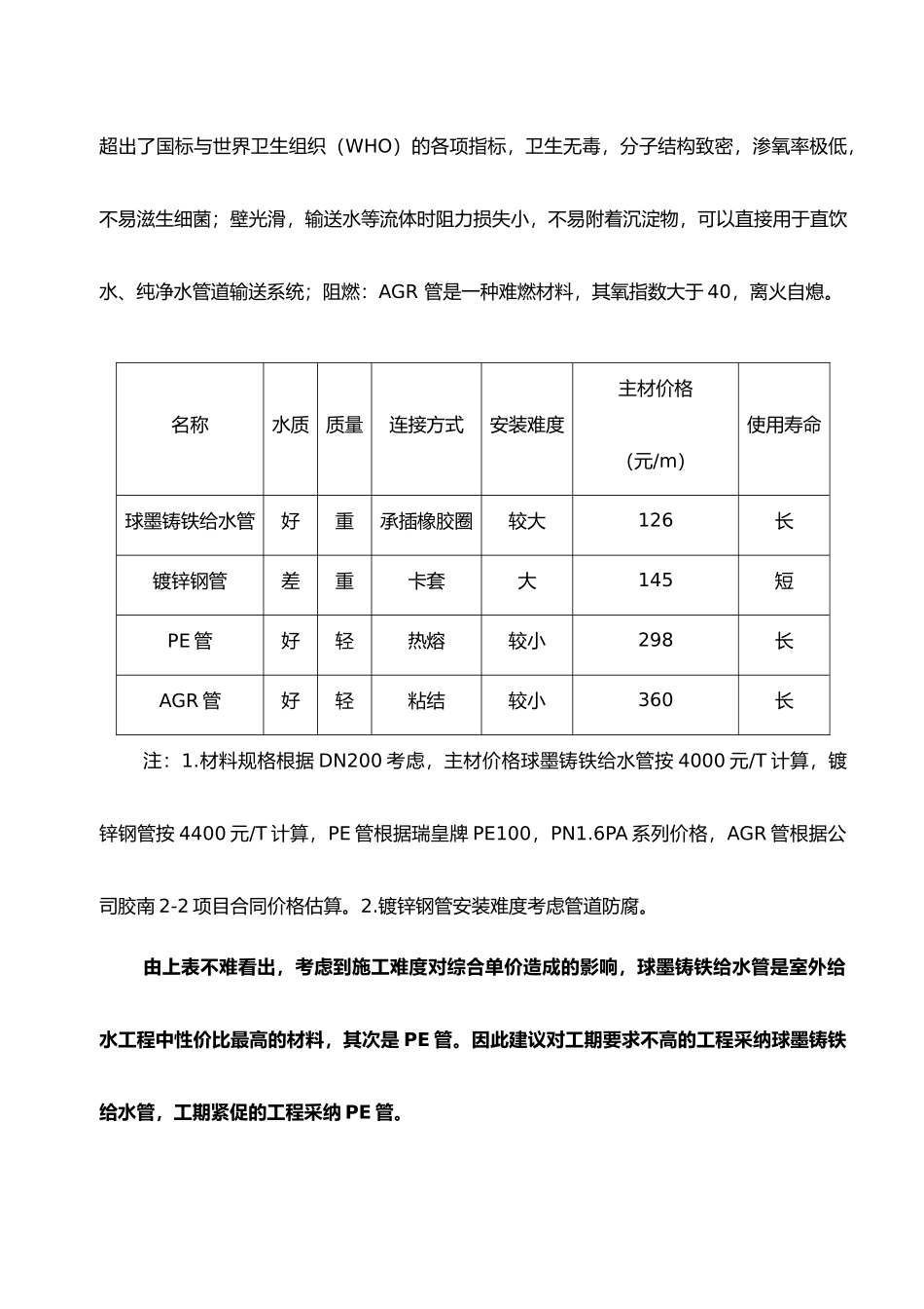 工程建筑给排水管材选择分析与建议_第3页