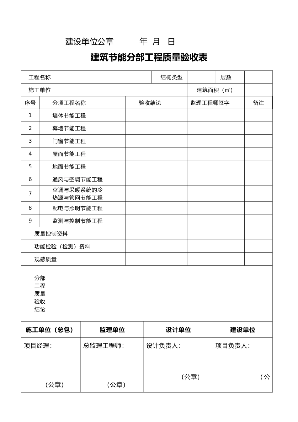 工程建筑节能分部工程验收报告_第2页