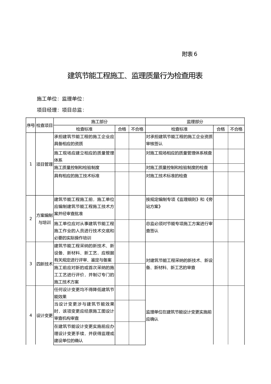 工程建筑节能自查表_第1页