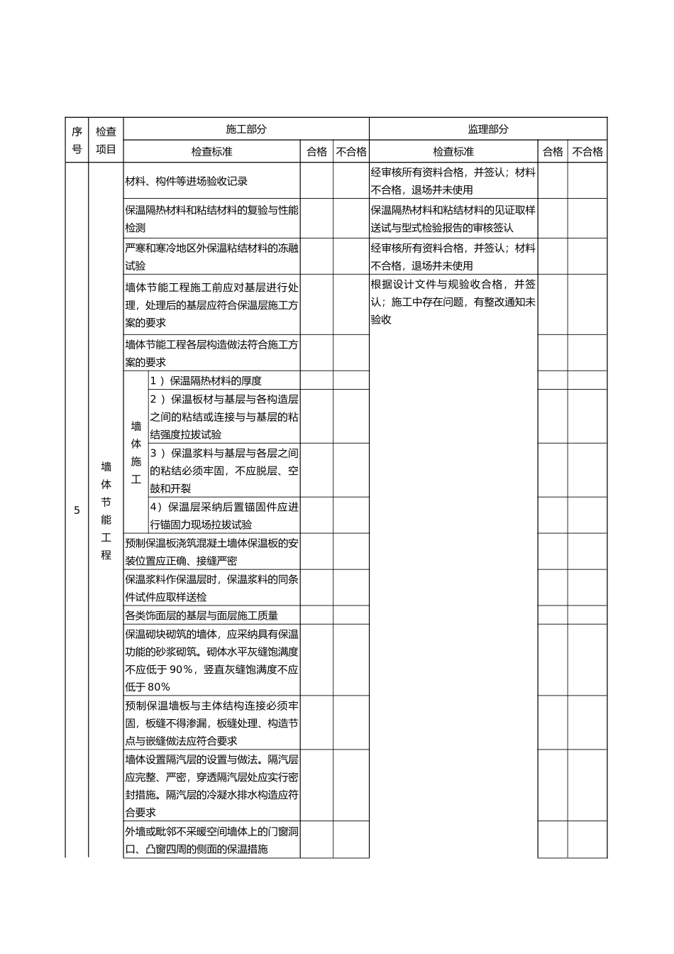 工程建筑节能自查表_第2页