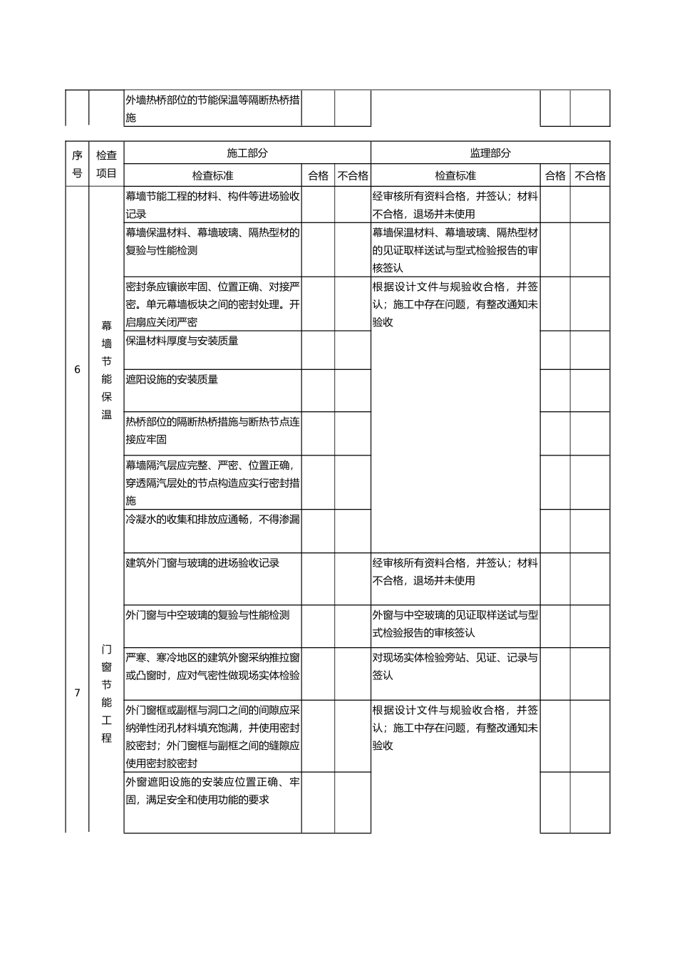 工程建筑节能自查表_第3页