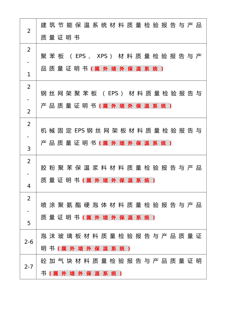 工程建筑节能分部工程资料整理_第3页