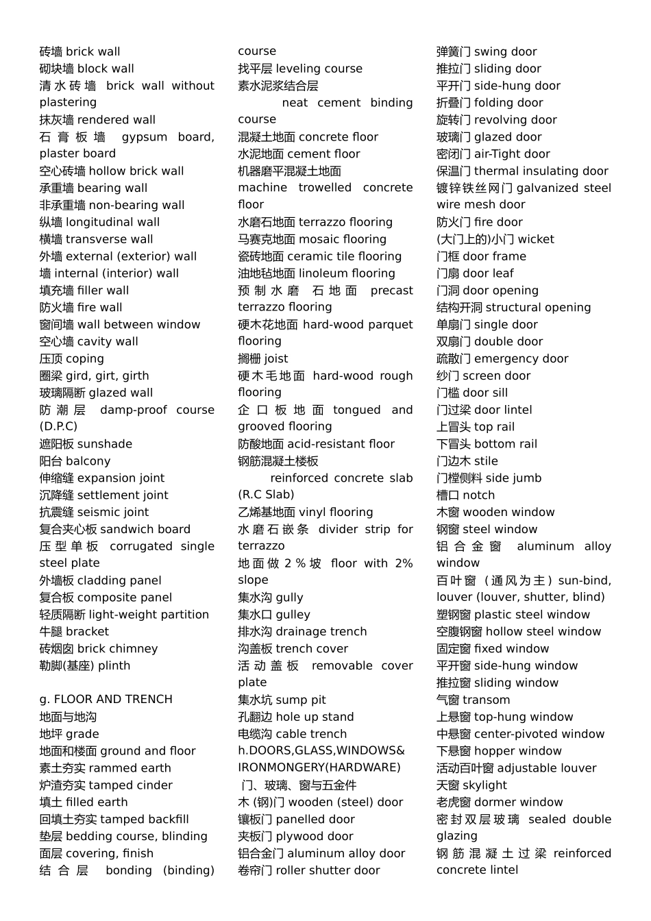 工程建筑行业术语_第2页