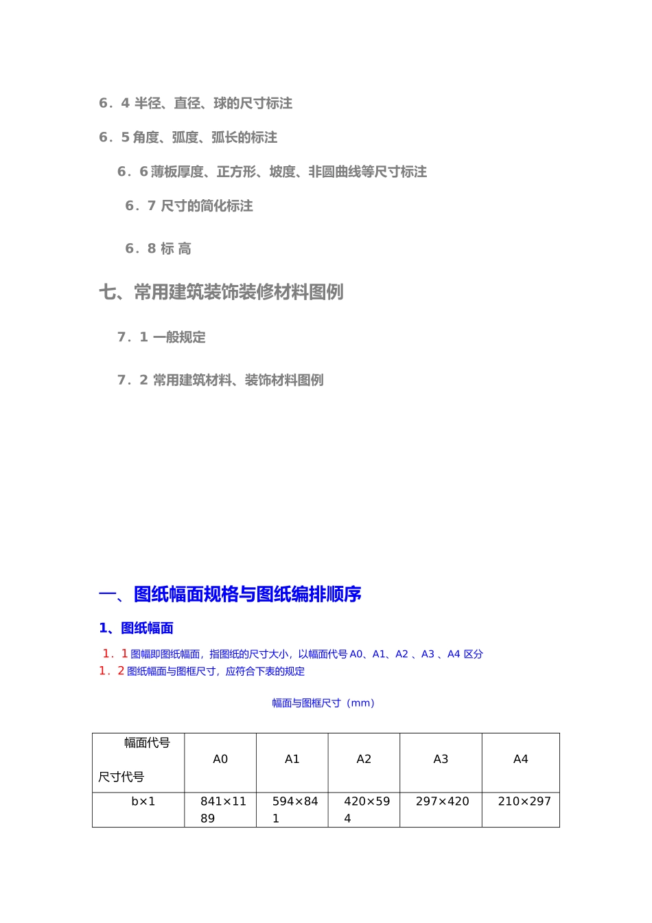 工程建筑装饰装修制图标准_第2页