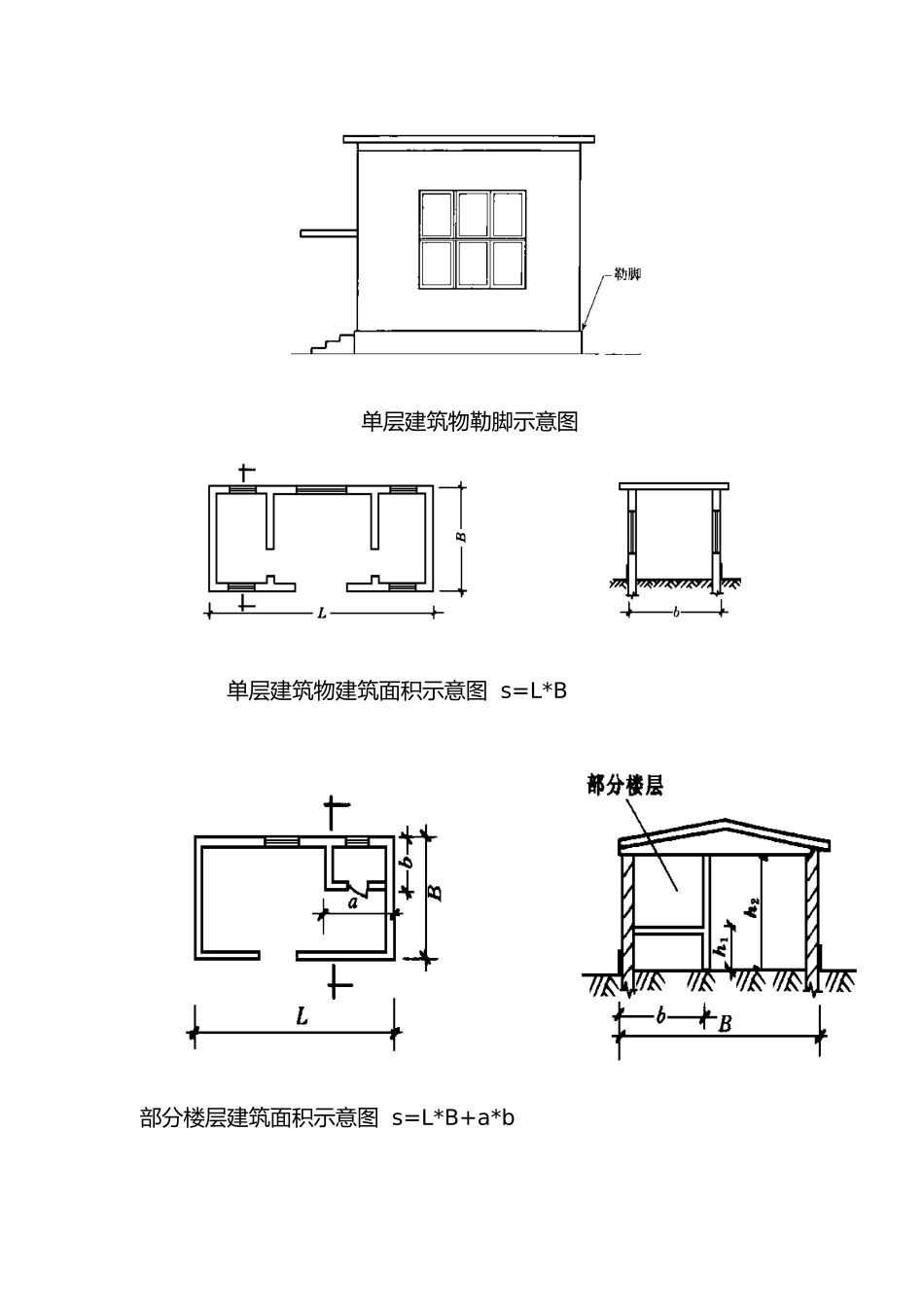 工程建筑面积计算规则_第2页