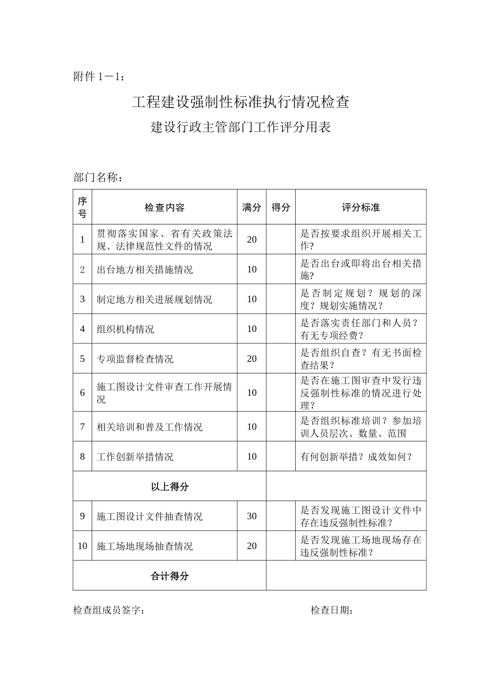 工程建设强制性标准执行情况检查_第1页