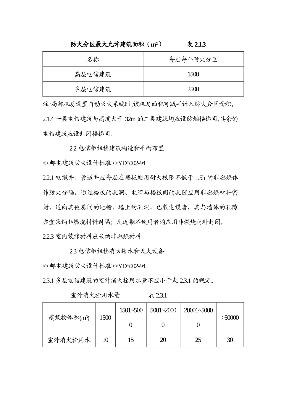 工程建设标准强制性条1_第3页