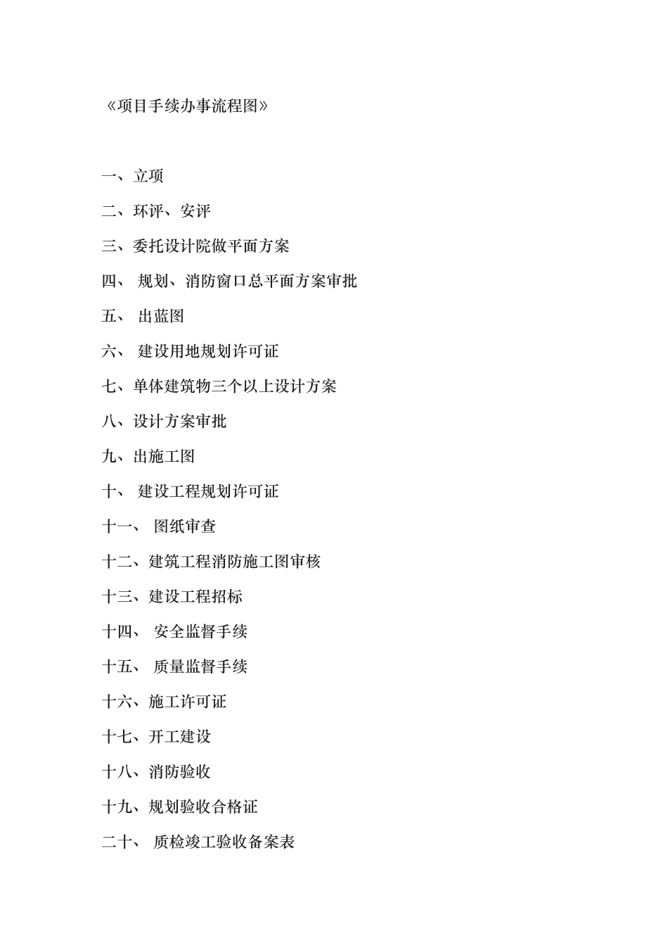 工程建设项目立项程序文件_第3页