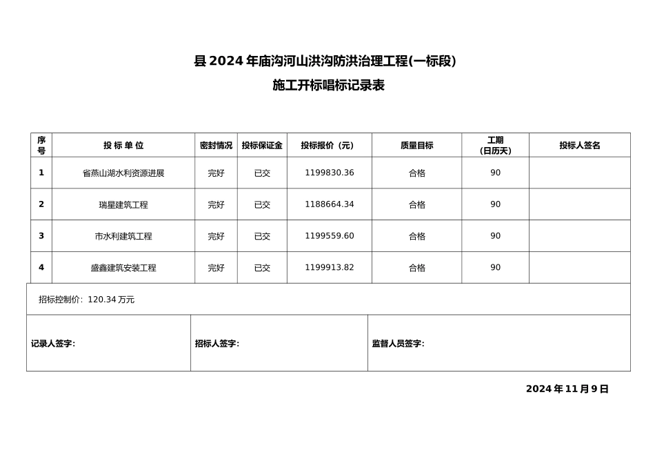工程开标唱标记录文本_第1页