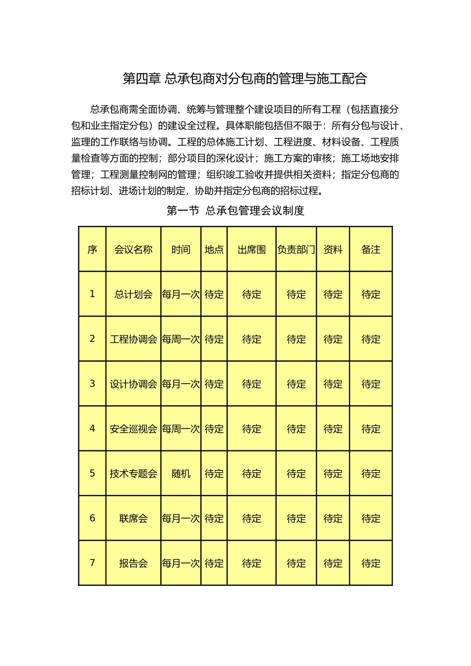 工程总承包商对分包商的管理与配合_第2页