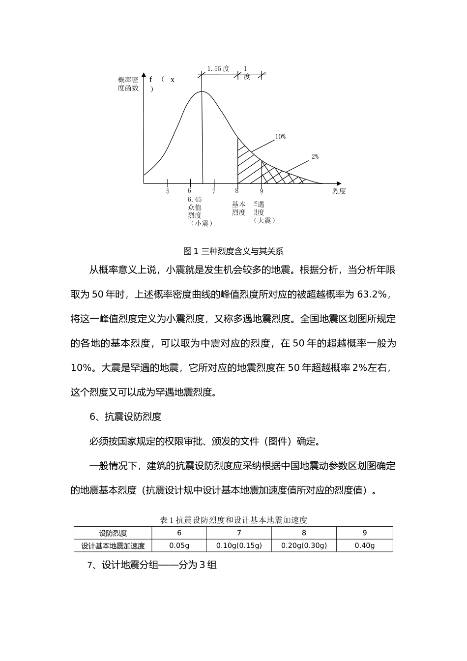 工程抗震辅导资料二_第3页