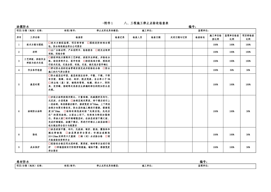 工程施工停止点检查表_第1页