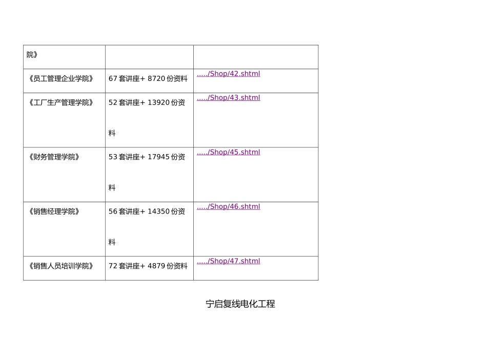 工程施工工序质量控制确认表_第3页