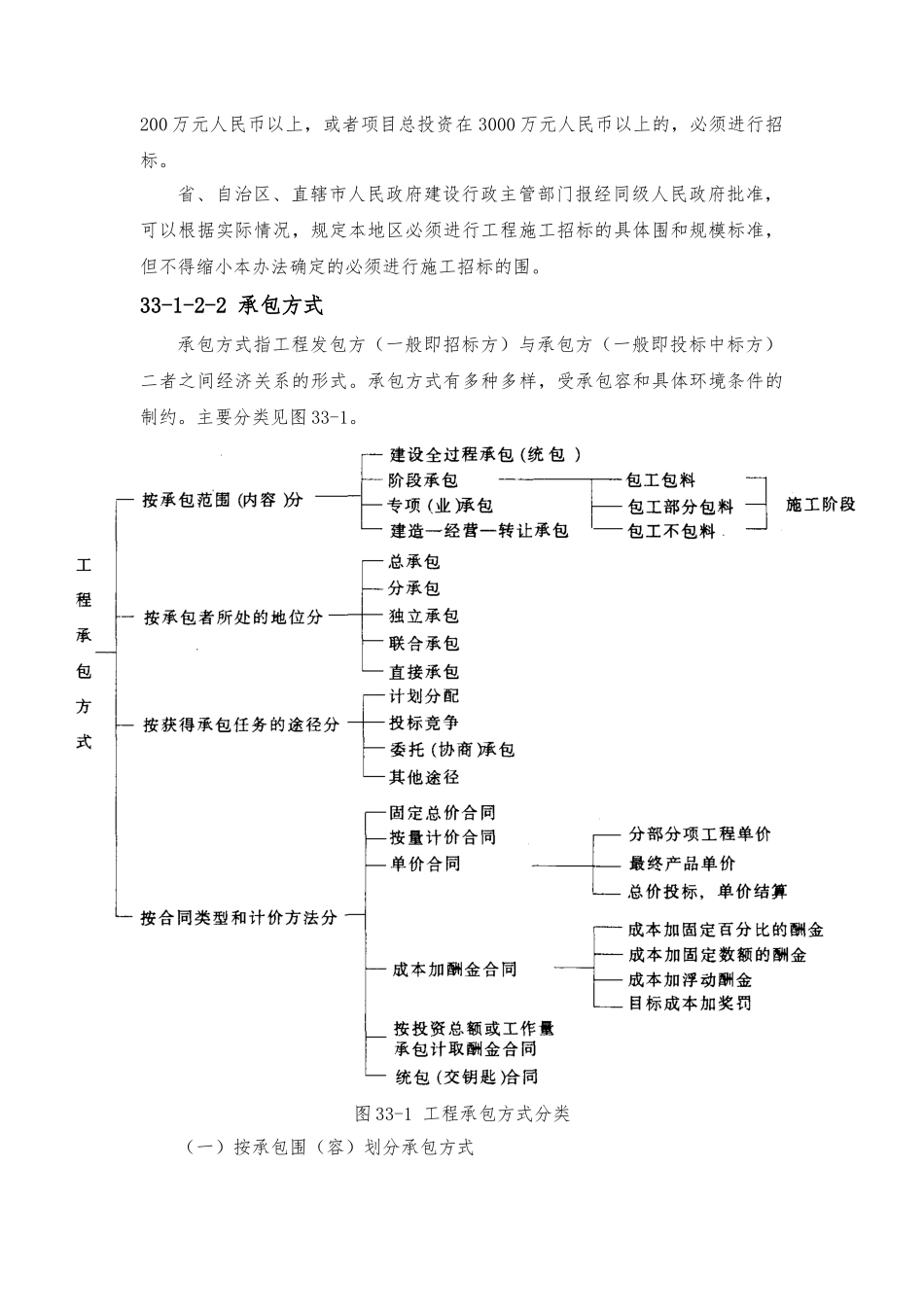 工程施工招标招投标相关知识_第3页