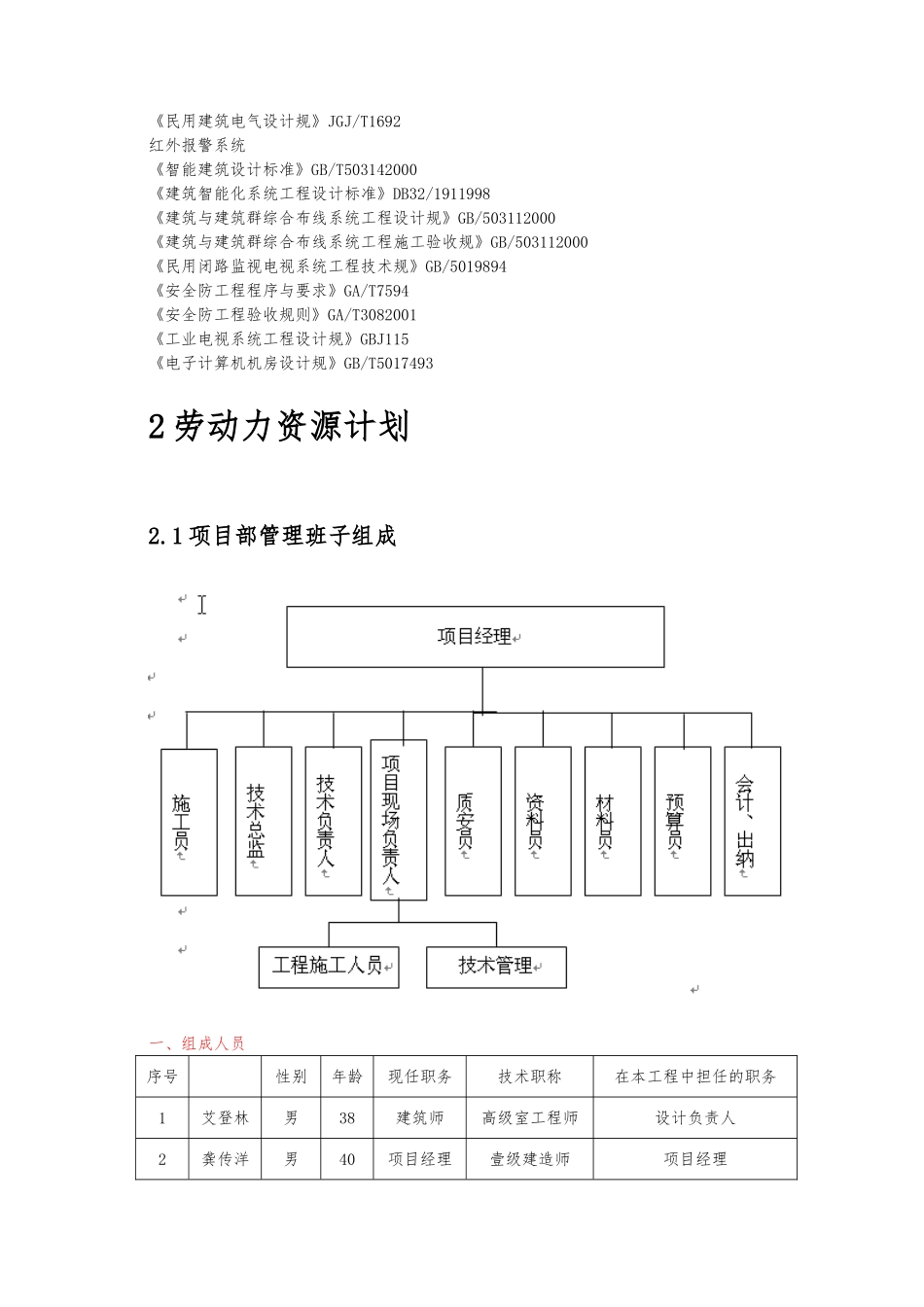工程施工设计方案部分工艺标准规范标准_第3页