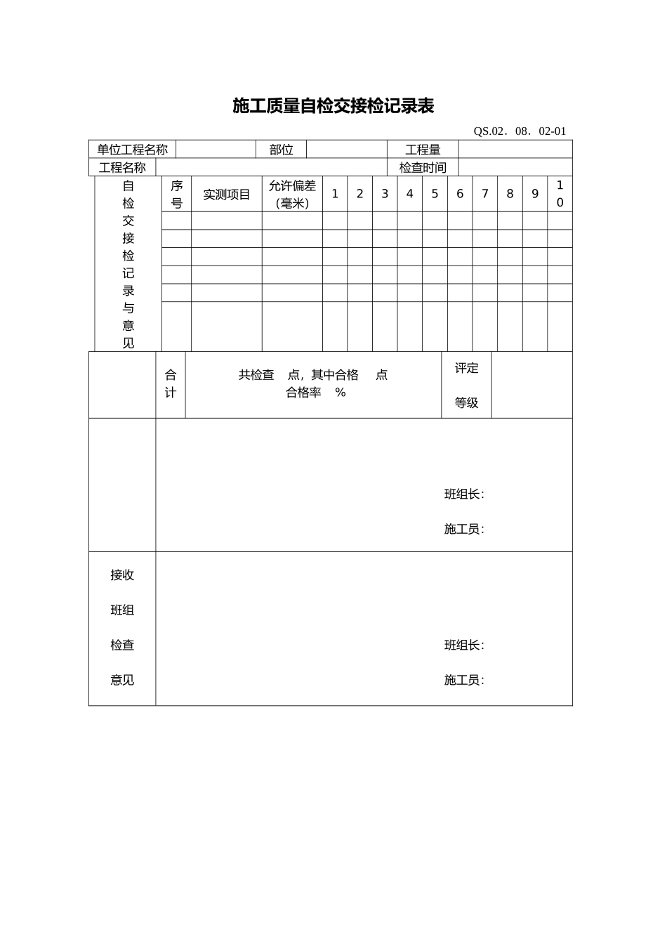 工程施工质量自检交接检记录表_第2页